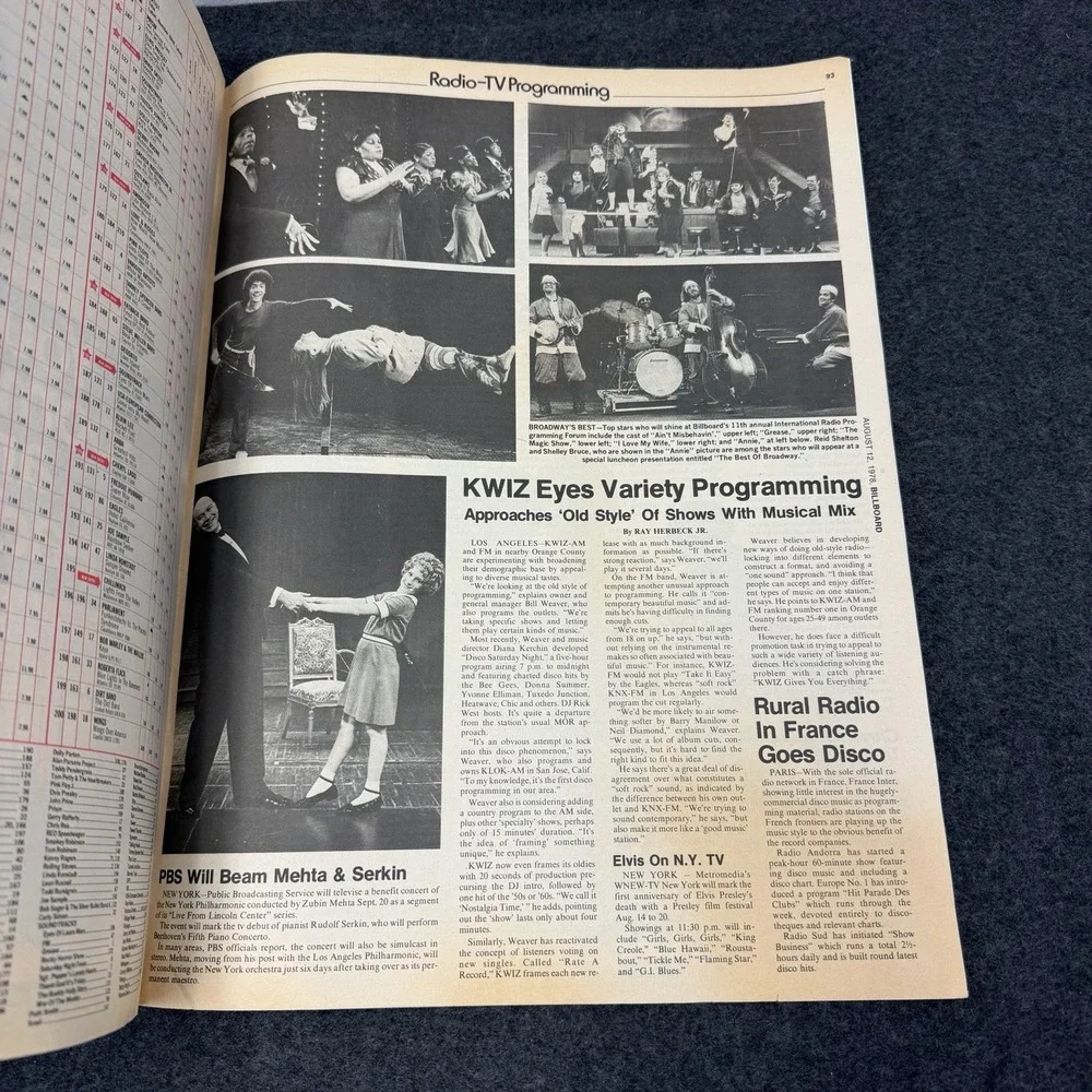 BILLBOARD Magazine Vintage August 12 1978 Elvis Evokes World Wide Death Date Tri